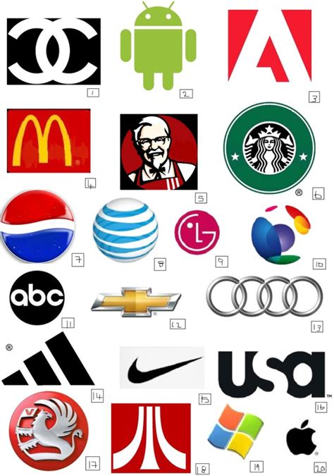 famous company logos quiz.